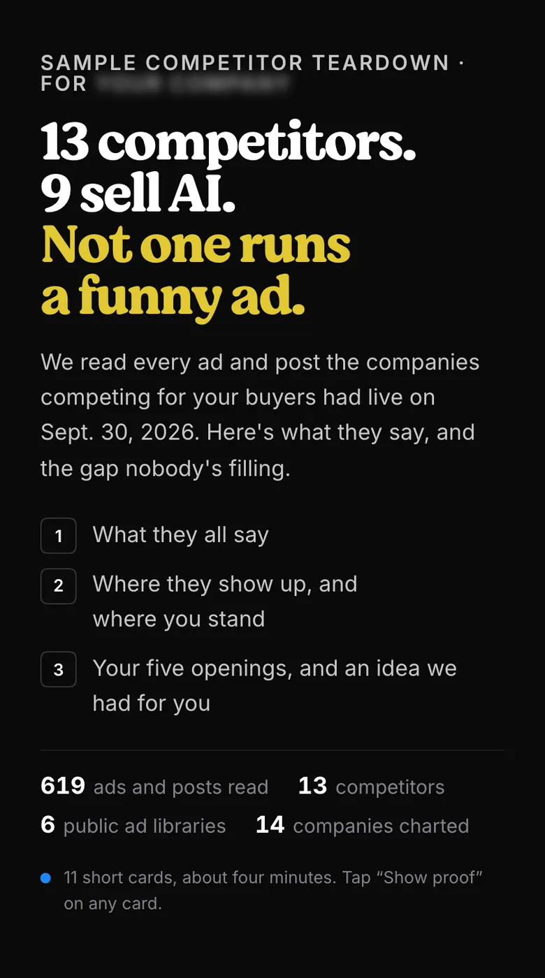 Sample page: 13 competitors. 9 sell AI. Not one runs a funny ad.
